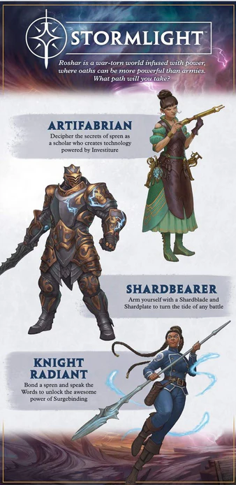 Cosmere RPG: Stormlight Retailer Kickstarter Bundle - Image 10